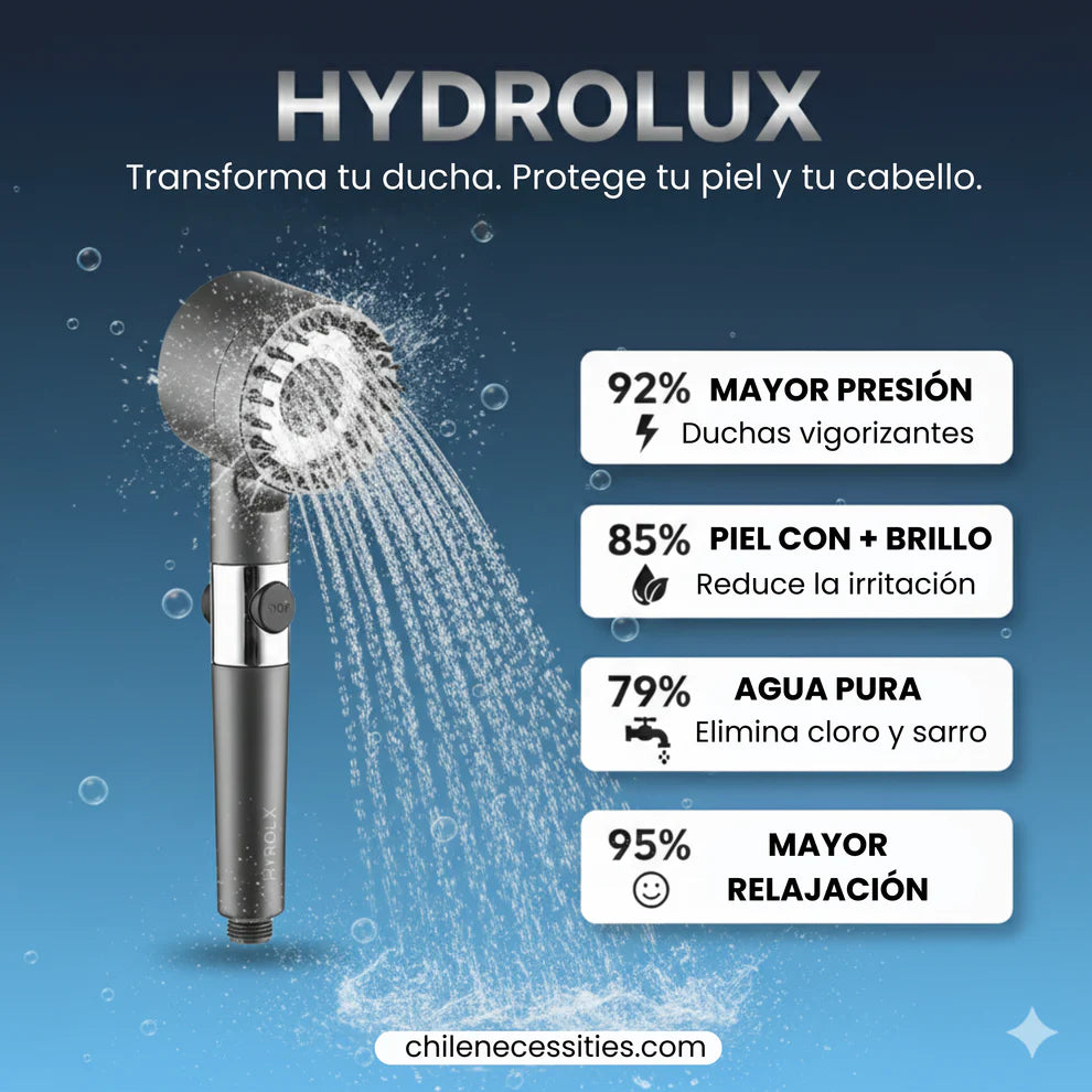 HydroLux® | Transforma tu hogar en un spa: ¡Compra 1 y recibe 3! ✨🔥