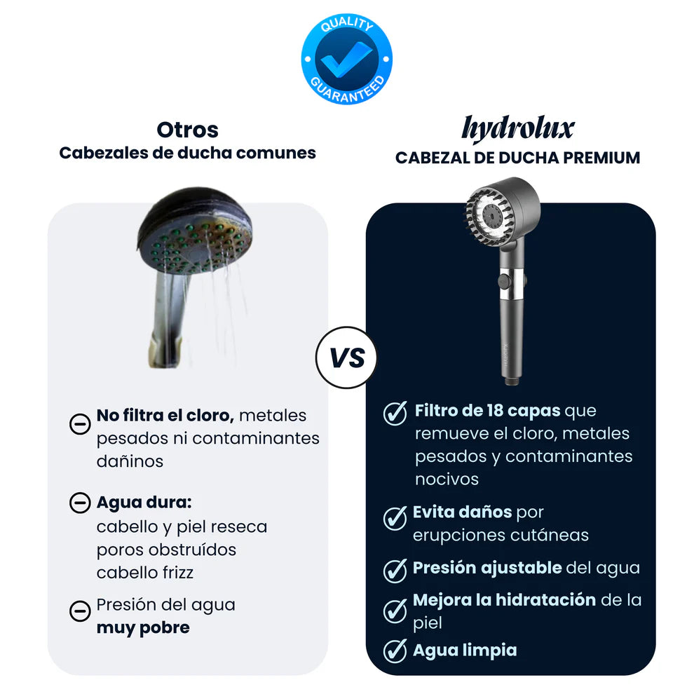 HydroLux® | Transforma tu hogar en un spa: ¡Compra 1 y recibe 3! ✨🔥
